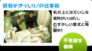 資料がぎっしり！の仕事机 机の上にはだいじな資料がいっぱい。むずかしい数式と格闘中！！ 