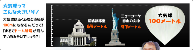 大気球ってこんなに大きいぞ！ 大気球はふくらむと直径が100mにもなるんだって！「まるでドーム球場が飛んでいるみたいでしょう？」