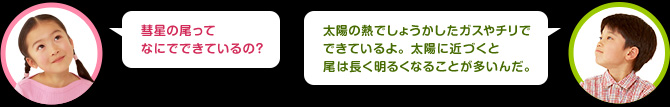 女の子：彗星の尾ってなにでできているの」？　男の子：太陽の熱でしょうかしたガスやチリでできているよ。太陽に近づくと尾は長く明るくなることが多いんだ。