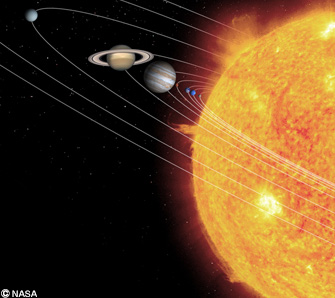 太陽系 太陽系のしくみ 宇宙ワクワク大図鑑 宇宙科学研究所キッズサイト ウチューンズ