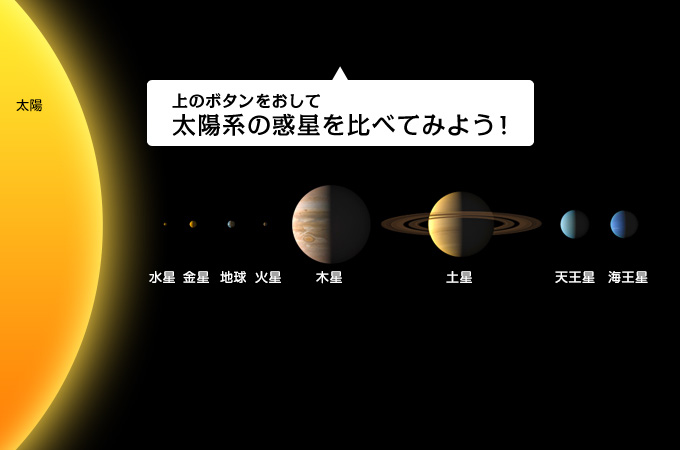 太陽系 太陽系のしくみ 宇宙ワクワク大図鑑 宇宙科学研究所キッズサイト ウチューンズ