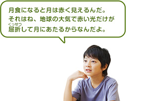 月食になると月は赤く見えるんだ。 それはね、地球の大気で赤い光だけが 屈折して月にあたるからなんだよ。