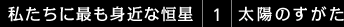 私たちに最も身近な恒星　１太陽のすがた