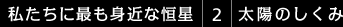 私たちに最も身近な恒星　２太陽のしくみ