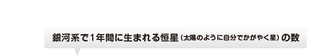 高度な文明が生き続けられる平均年数