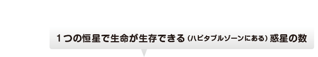 恒星の中で、惑星を持つ割合