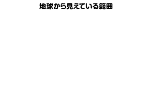 地球から見えている範囲