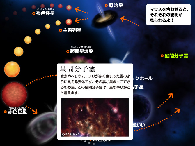 星間分子雲