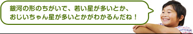 銀河の形のちがいで、若い星が多いとか、おじいちゃん星が多いとかがわかるんだね！